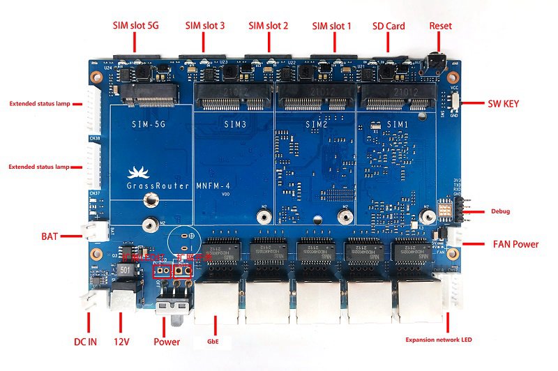 File:Banana Pi bpi 7622 3 card interface.jpg