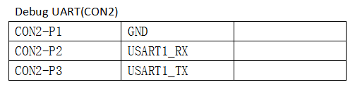 Uart pin define.png