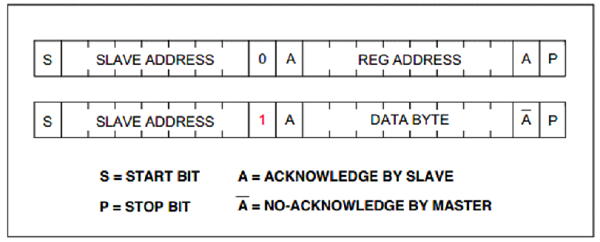 File:Pc101 3.png