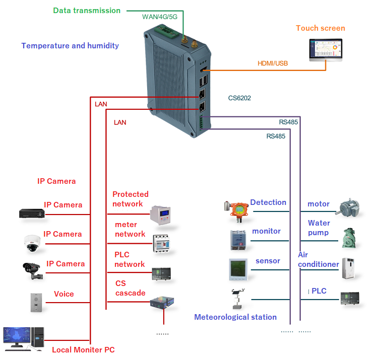 Industrial computer en 2.png