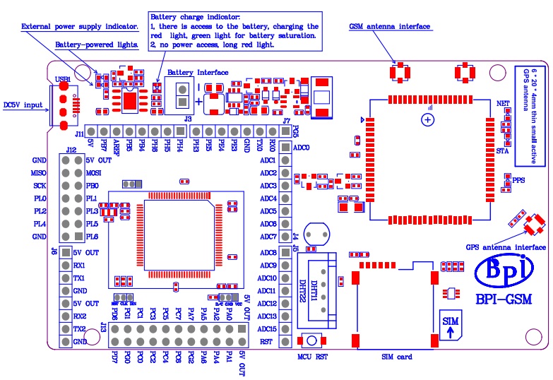BPI-GSM sketch map.JPG