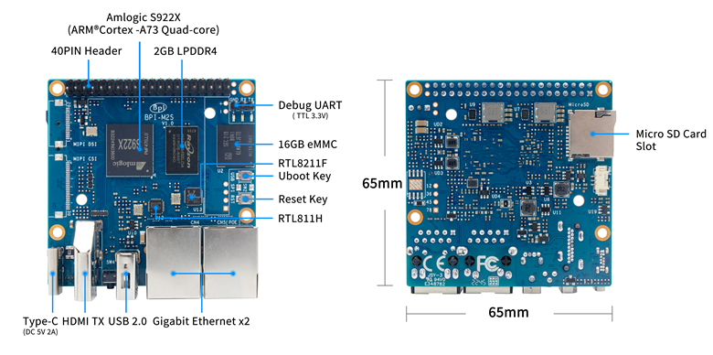 BPI-M2S S922X NEW.jpg