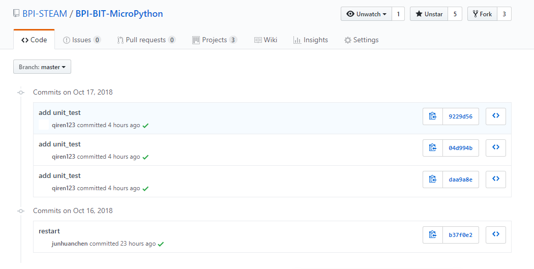 Commits.png