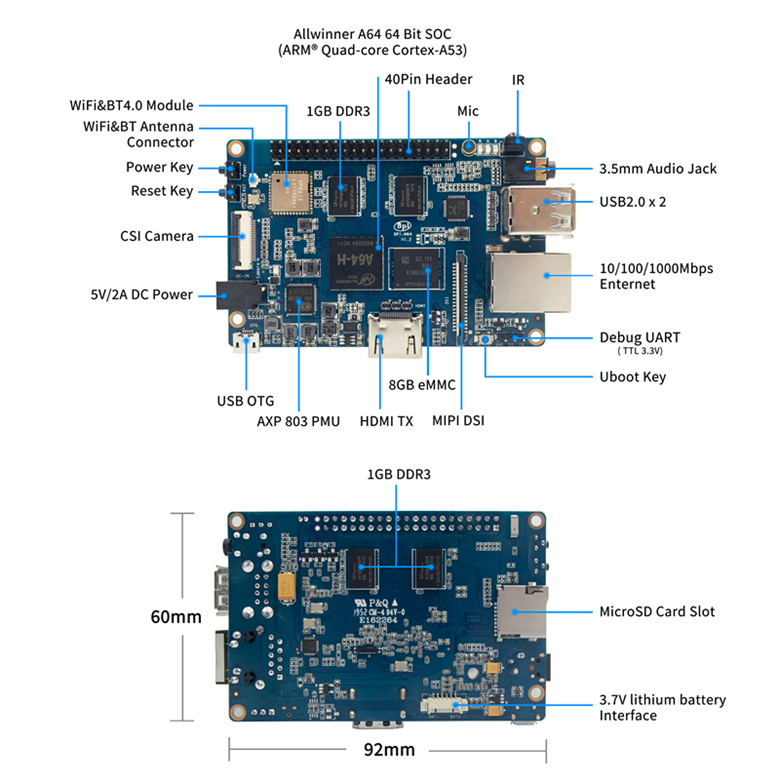 BPI-M64 interface.jpg