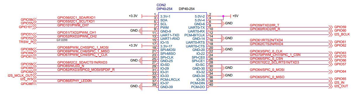 R64 gpio 40.jpg