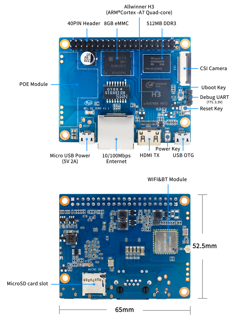 BPI-P2 zero interface.jpg