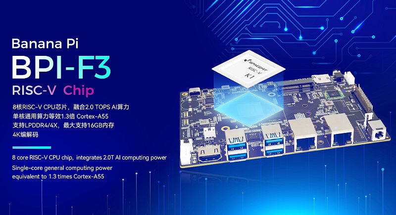 Banana pi bpi-f3 banner 4.jpg