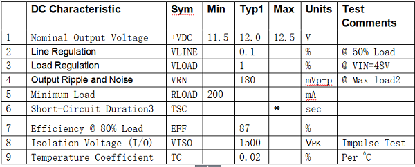 BPI-7402 2.png