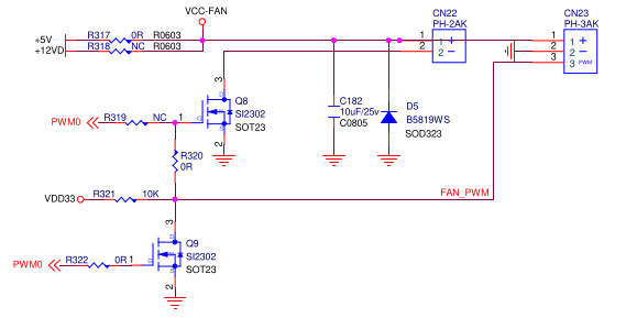 FAN.png
