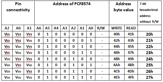 I2c2.png