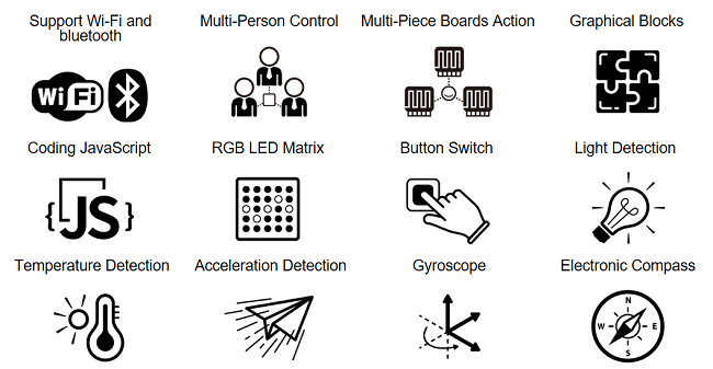 Webduino web en 1.png