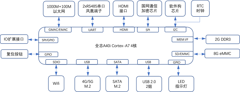Industrial computer zh 4.png