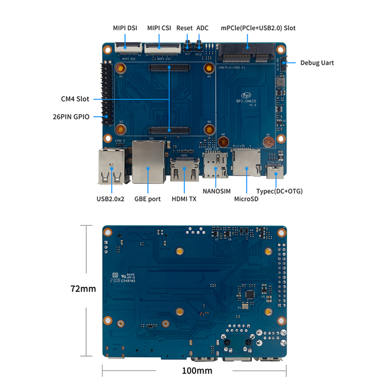 BananaPi BPI-CM4 base board interface.jpg