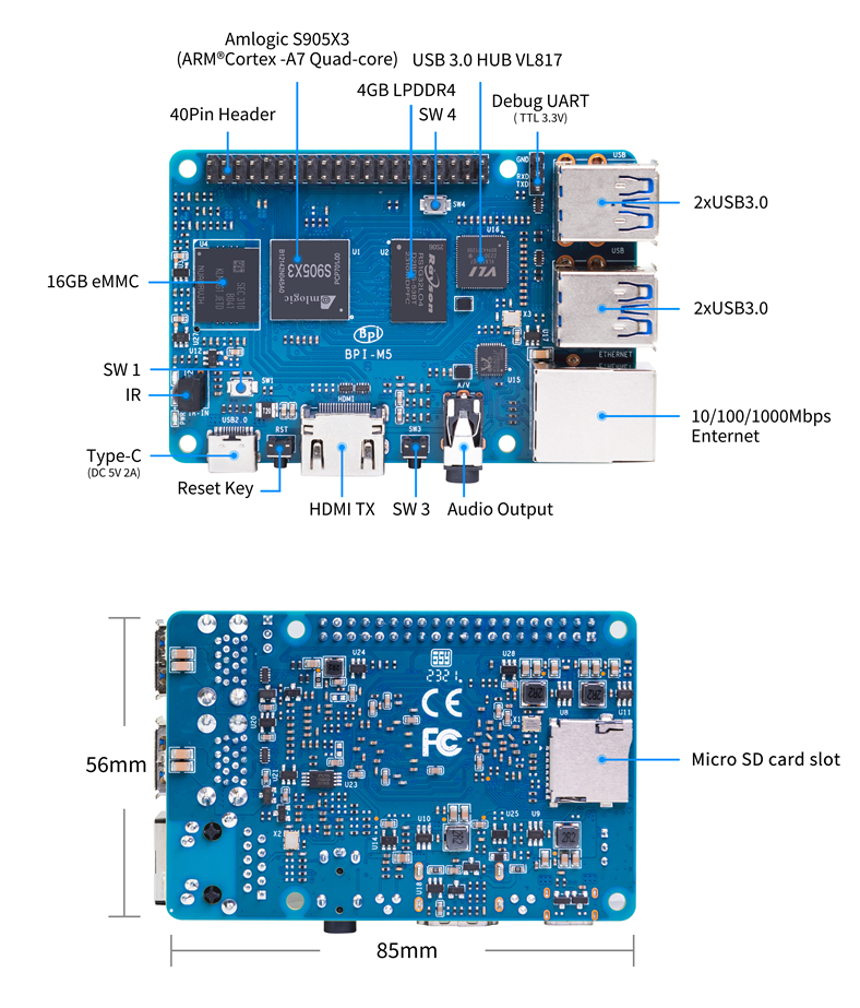 Banana Pi BPI-M5 interface1.jpg