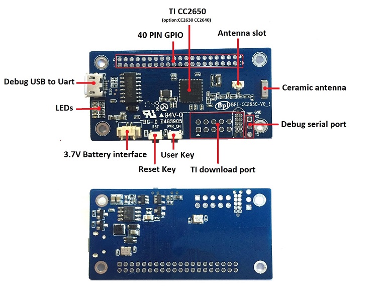 BPI-CC2650 interface.jpg