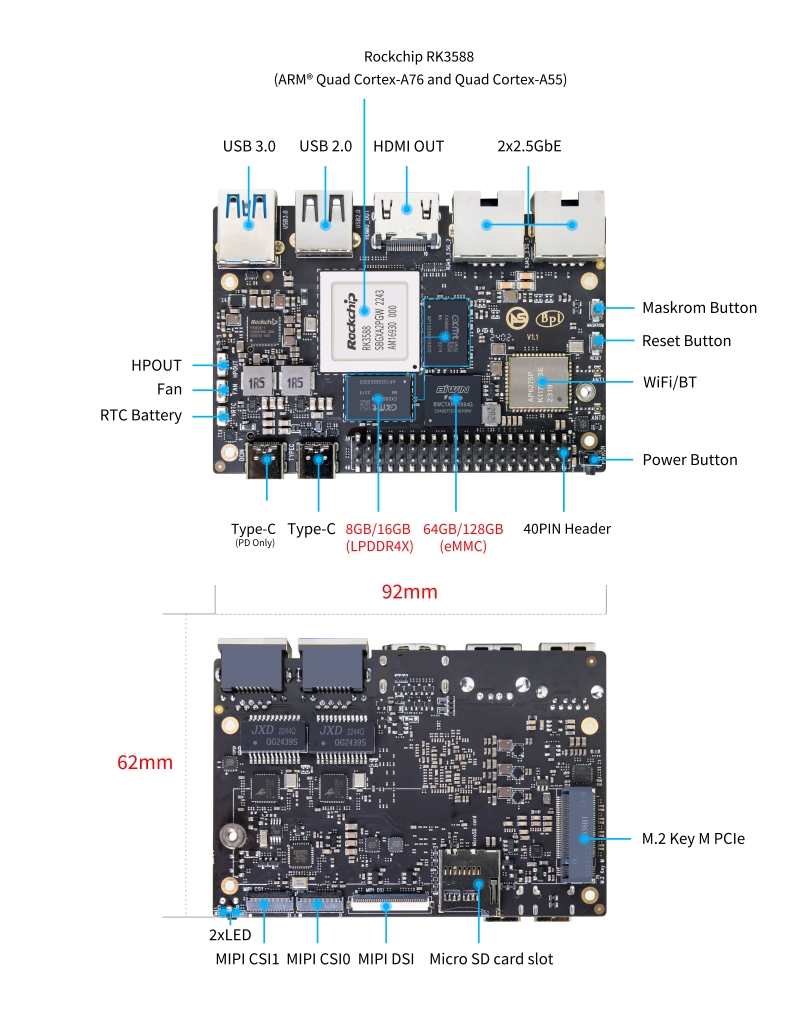 Banana Pi BPI-M7 interface.jpg