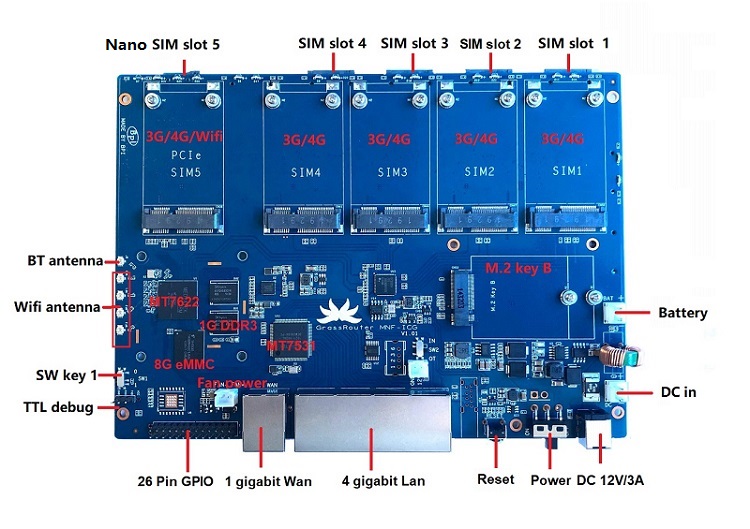 BPI-R64 4g 3.JPG