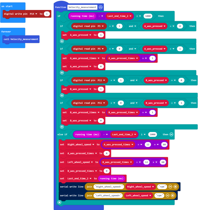 Q-Car velocity measurement module.png