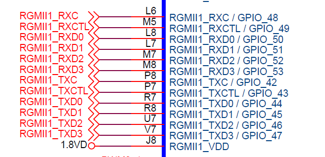 Rgmii interface 1.png