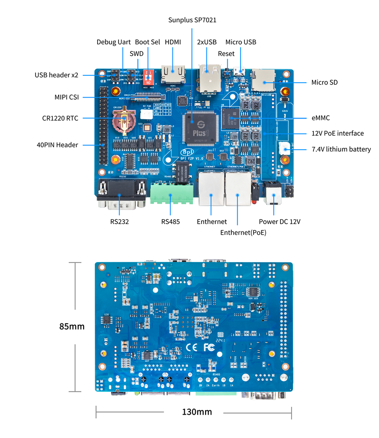 Banana PI BPI-F2P interface 750.JPG