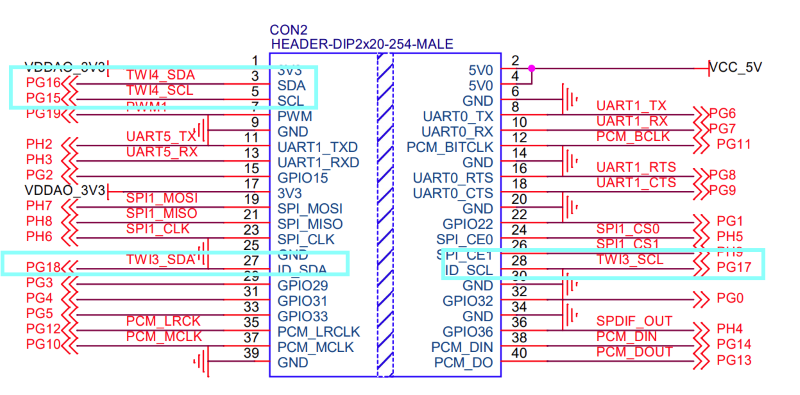 M4 Berry gpio i2c.png