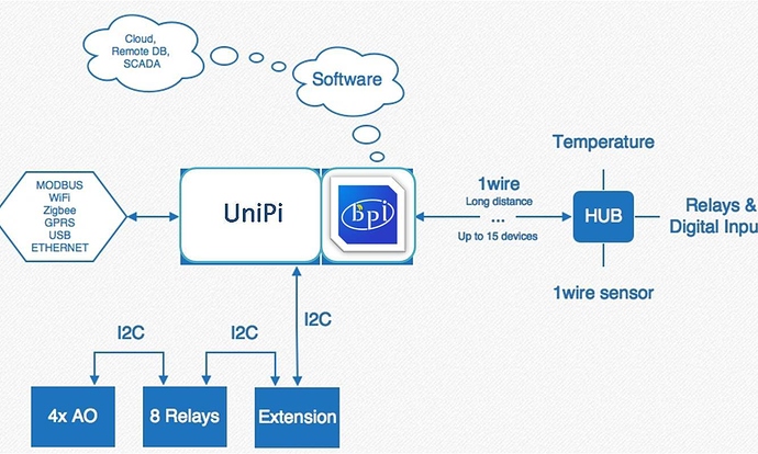 Unpi 1.jpg