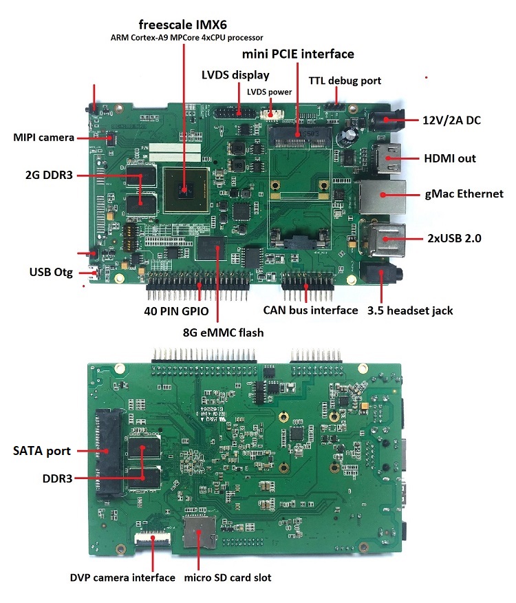 BPI-F2 interface.JPG