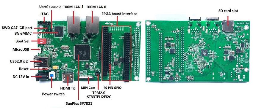 Banana PI BPI-F2S 6.JPG