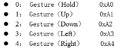 Pc101 10.png