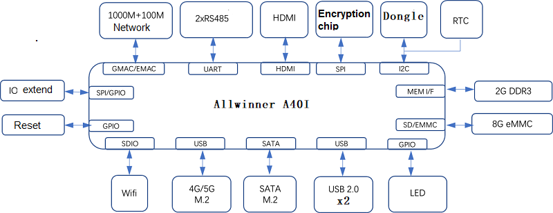 Industrial computer en 4.png
