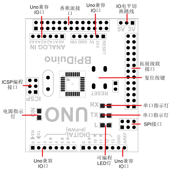 Uno1.png