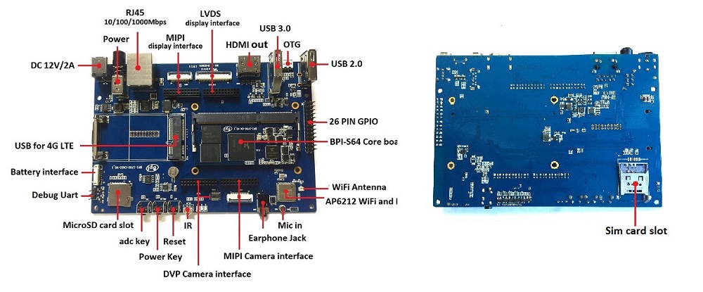 BPI-S64 interface.jpg