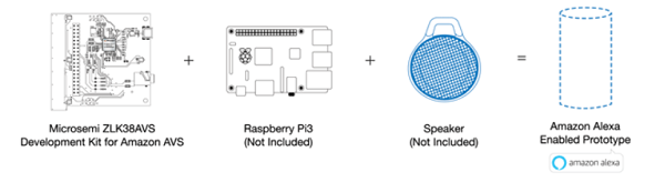 Microsemi AI 2.png