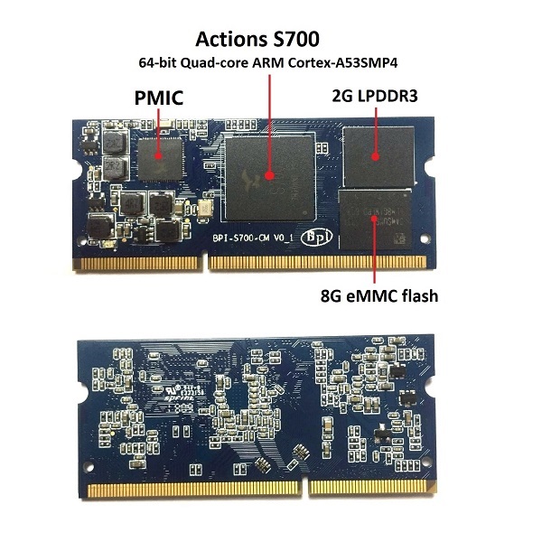 BPI-S64 core interface.jpg