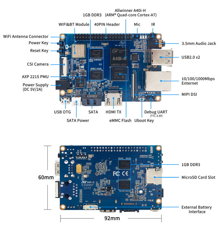 BPI-M2 ultra interface.jpg