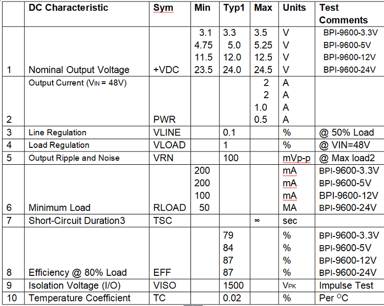 BPI-9600 10.png