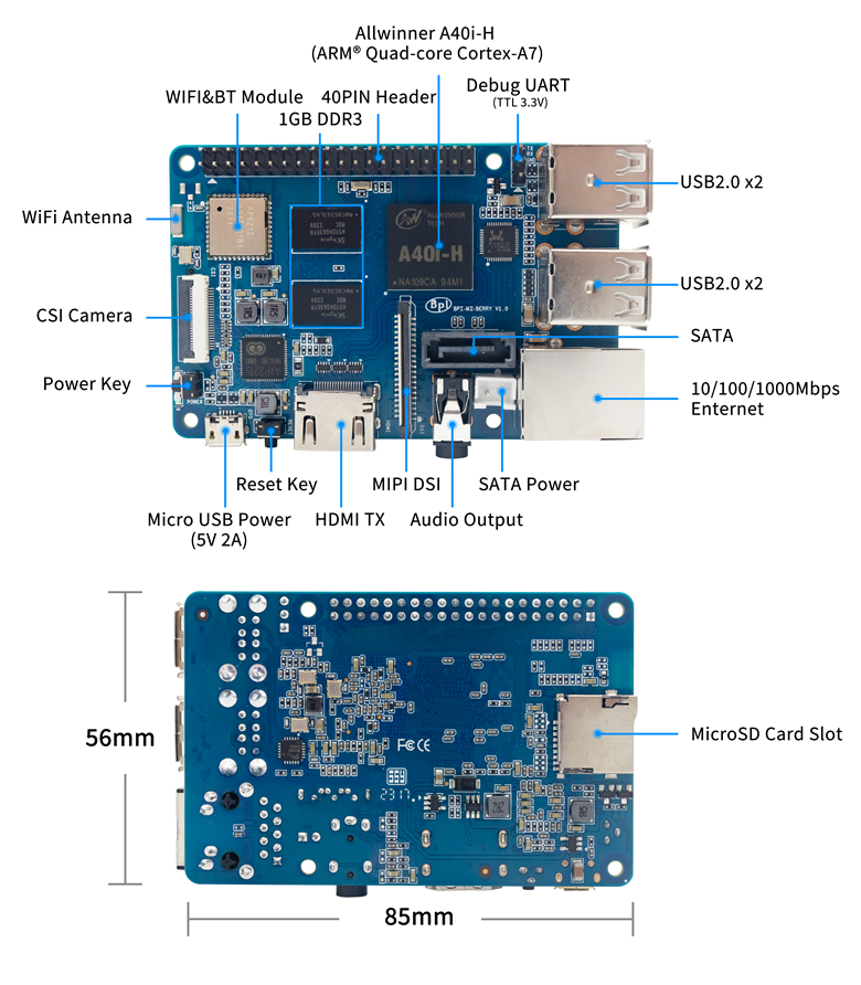 M2ubinterface.jpg