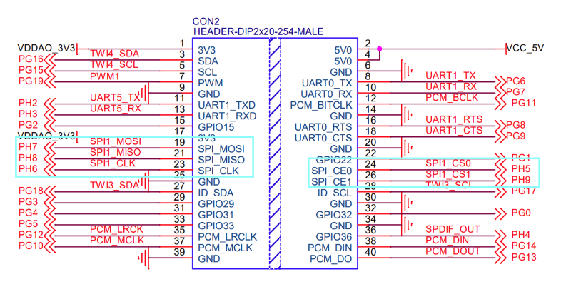 M4 Berry-sch-gpio-spi.png