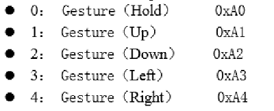 File:Pc101 9.png