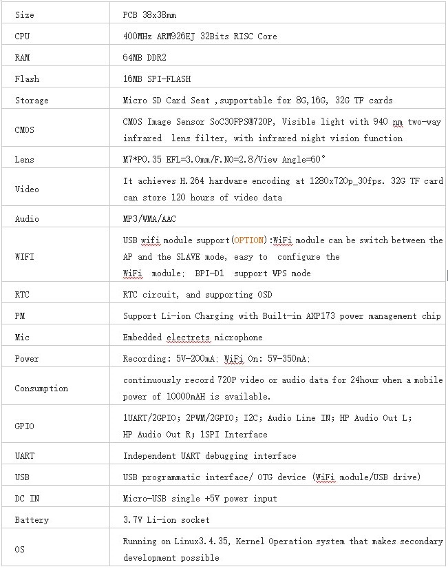 Bpi-d1 spec.jpg