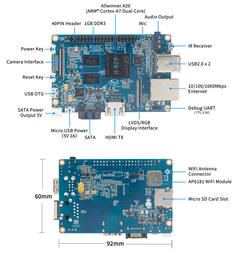 BPI-M1 plus interface.jpg