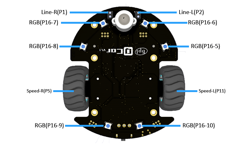 Q-Car IO Back.png