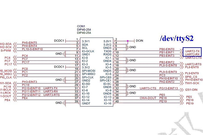Uart 2.jpg