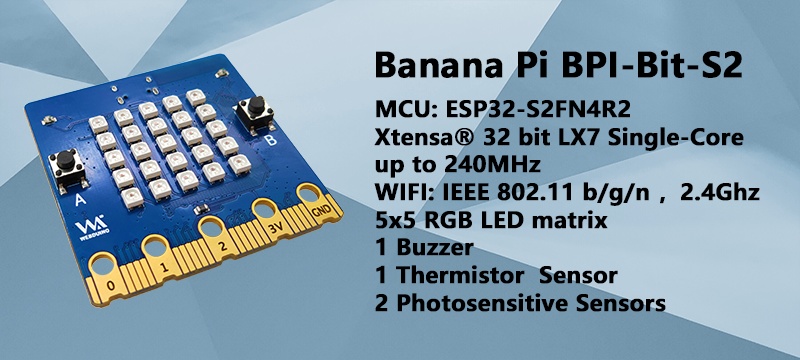 BPI-Bit-S2 banner.jpg