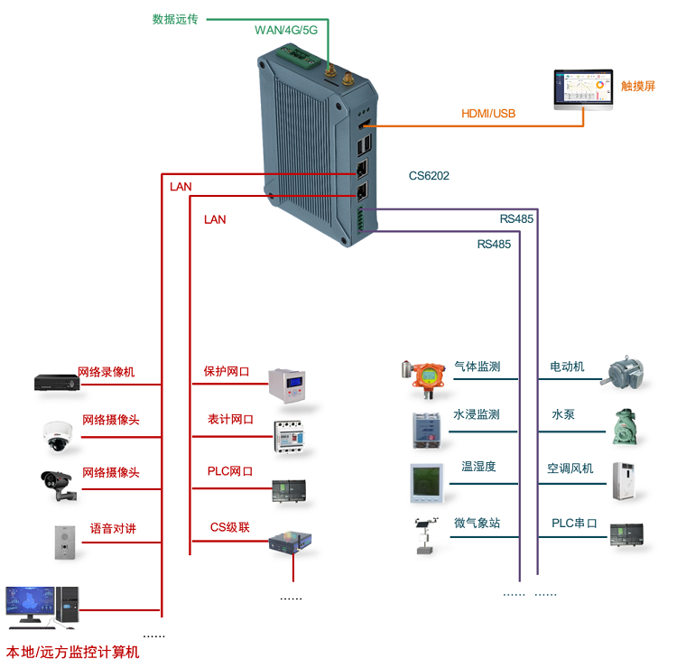 Industrial computer zh 2.png