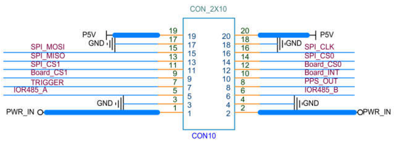 BPI-6202 GPIO.png