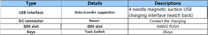 4G watch spec 3.png