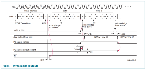 I2c3.png
