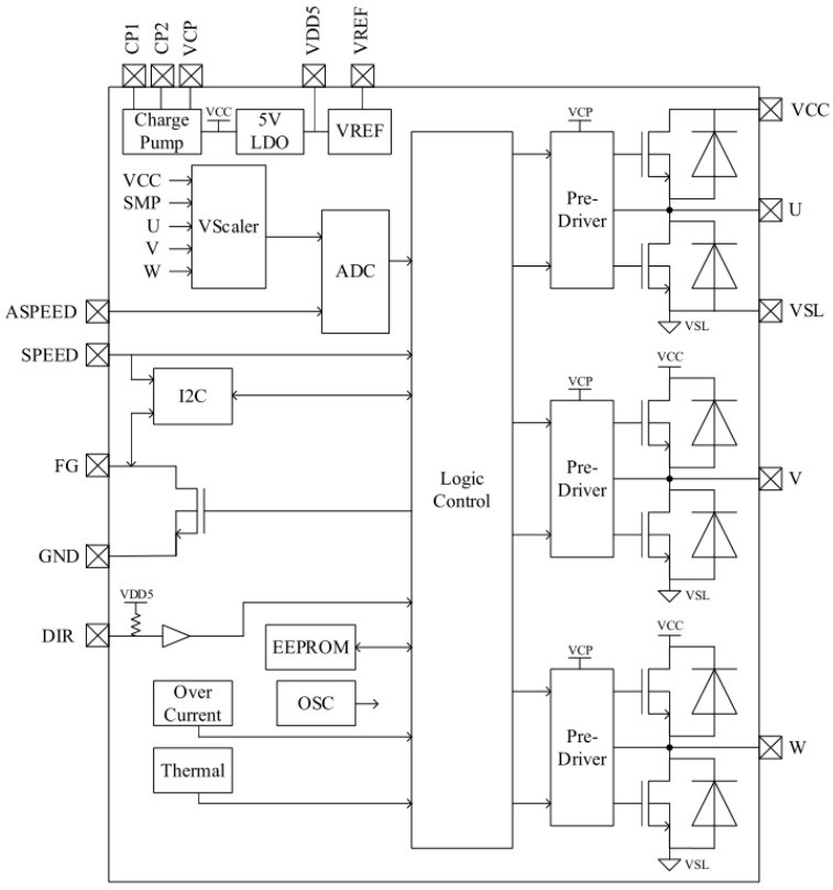 FT8215Q 7.jpg