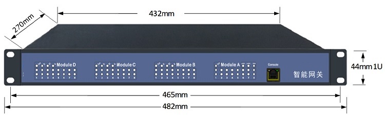 Industrial control gateway 7.jpg